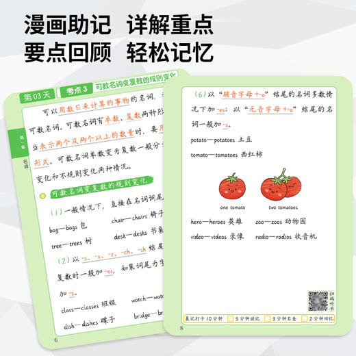 晨记打卡10分钟 小学英语 必会语法 商品图3