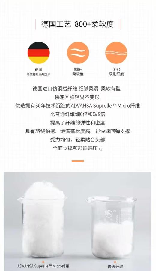 10楼 梦洁 德国羽丝绒抗菌安睡枕吊牌价399活动价199 商品图5
