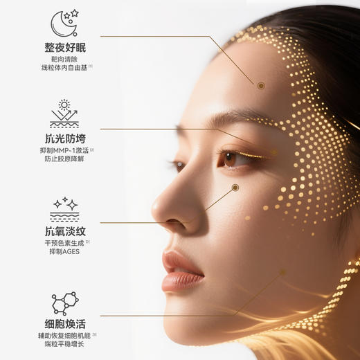 【仅三生物】GENElII 麦角硫因金标口服胶囊 50mg/粒*60粒 99.99%高纯度 商品图1