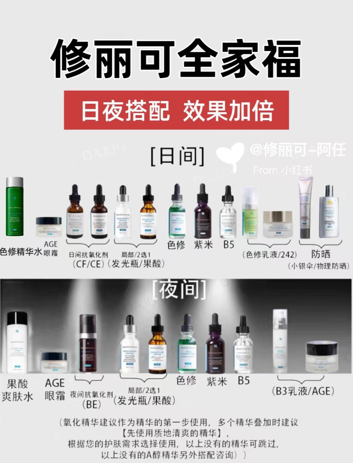 【修丽可全家福 】B5/色修/紫米/发光瓶CE/CF/RBE精华 AGE面霜/242面霜 植萃舒缓改善泛红修护 保湿补水