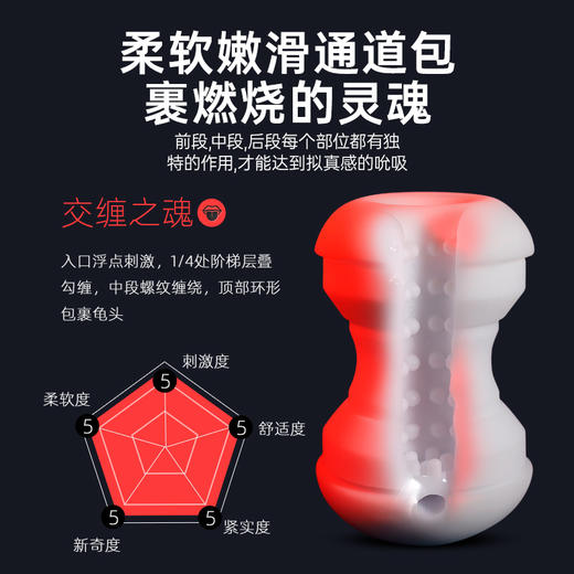 谜姬多频吮吸震动榨汁锻炼杯 商品图4