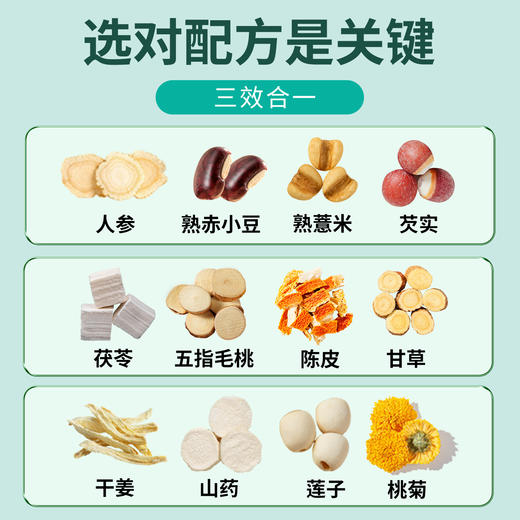 神农金康 赤小豆薏米芡实茶独立小罐  原生态真滋补 喝护家人健康 商品图1