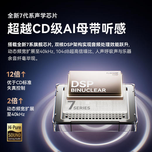 塞那 SANAG蓝牙耳机耳夹式不入耳运动跑步降噪耳机S6Spro 商品图1