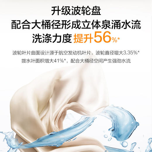 海尔（Haier）洗衣机 XQS130-MBDEV88A9U1 商品图5