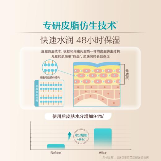 艾惟诺儿童柔润舒缓面霜 50g 商品图4