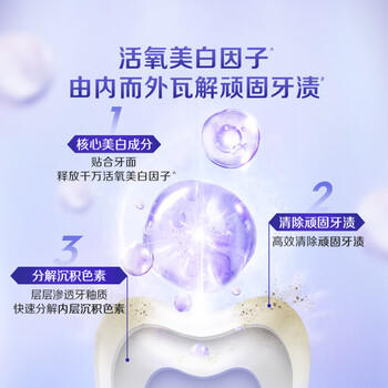 佳洁士闪耀炫白牙贴14对28片美白去黄去渍轻松美齿新老包装随机发货 商品图2