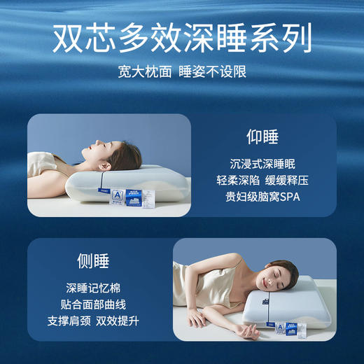 【pro记忆棉慢回弹云感深睡软枕】酒店同款枕头枕芯护颈椎助睡眠深睡  云感深睡软枕护颈好眠神器  贴合人体工学  慢回弹云感体验 商品图1