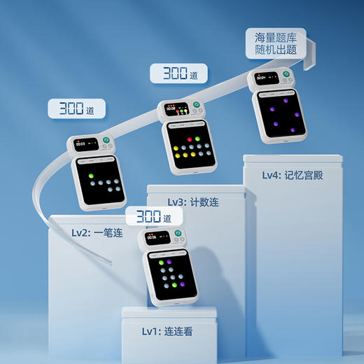 科学罐头点点连线 商品图4