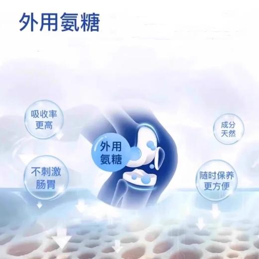 （专属）热卖中！！拍1发3瓶【中华老字号234年】敬修堂氨糖软骨素喷雾15味草本萃取   核心专利技术 80ml/瓶 商品图3