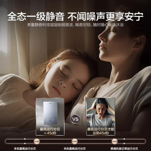 海尔（Haier）热水器 JSQ31-16KL7SFPAGU1 商品图11