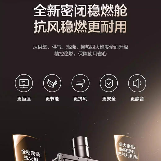 海尔（Haier）热水器 JSQ31-16KL7SFPAGU1 商品图5