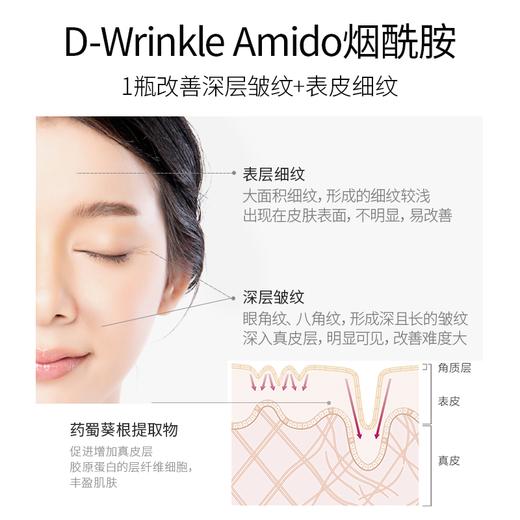 Decencia 黛世希 至美重塑时光精华油 30ml 商品图1