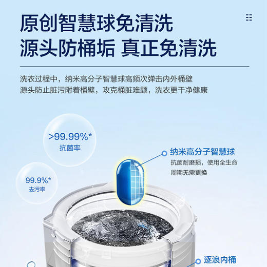 海尔（Haier）洗衣机 XQS130-MBDEV88A9U1 商品图10