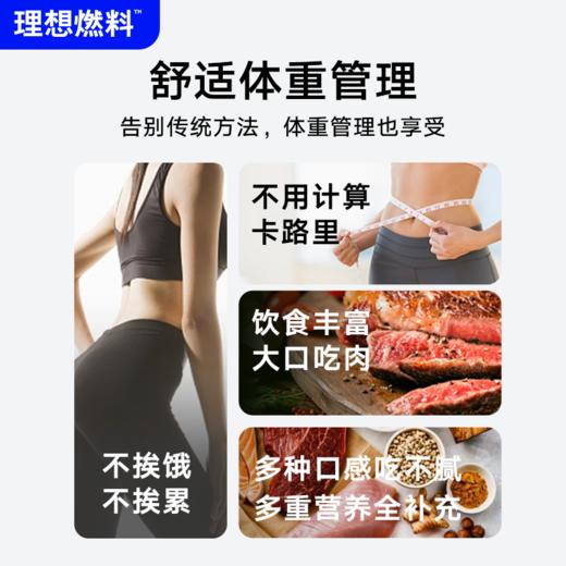 理想燃料 | 15日断糖计划™2.0版 科学生酮体重管理方案 商品图3