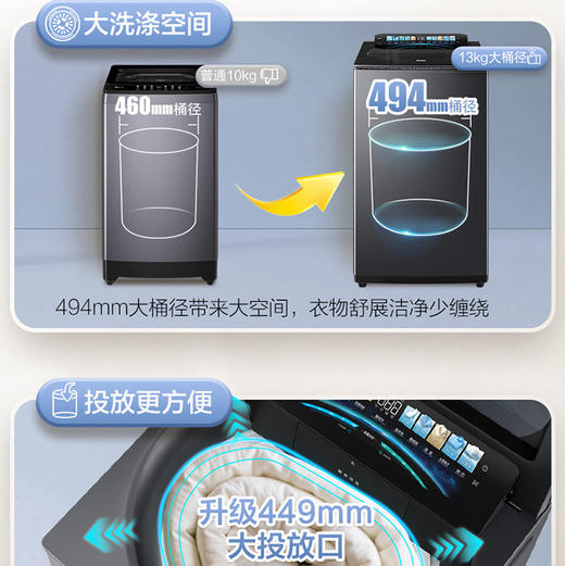 海尔（Haier）洗衣机 XQS130-MBDEV88A9U1 商品图4