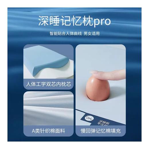 【pro记忆棉慢回弹云感深睡软枕】酒店同款枕头枕芯护颈椎助睡眠深睡  云感深睡软枕护颈好眠神器  贴合人体工学  慢回弹云感体验 商品图2