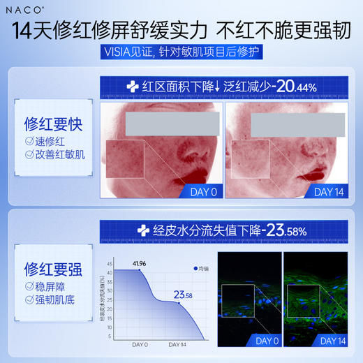 【老客专享福利】NACO传明酸光耀修护精华霜48g/瓶  一修二稳三亮 商品图4