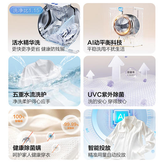 海尔（Haier）洗衣机 XQG100-LEU58A2WU1 商品图3