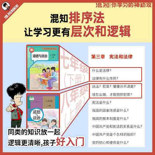 初中小四门早知道 商品图7