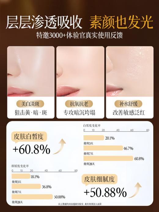 【美白抗初老 素颜好气色】透真MERCILEN美白祛斑精华油50ml 商品图6