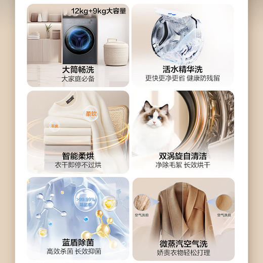海尔（Haier）洗衣机 XQG120-HLE58A2U1 商品图3