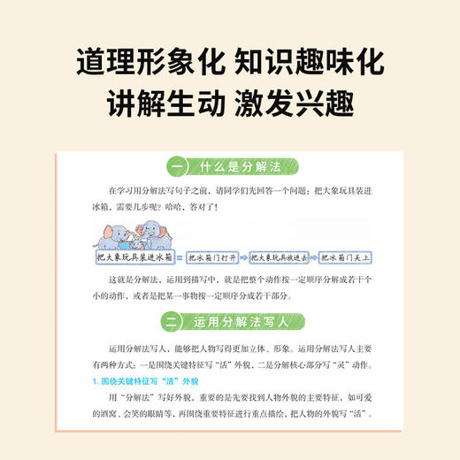 作文加分句.金句速查+金句仿写（2册） 商品图4