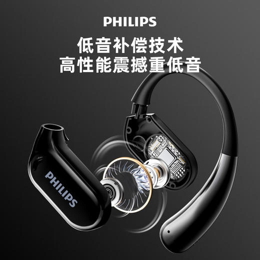 飞利浦 飞利浦（PHILIPS）舒适圈挂耳式蓝牙耳机TAT3739 商品图8