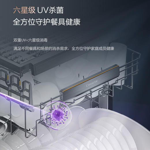 卡萨帝（Casarte）洗碗机 CWY18-S566GHU1 商品图7