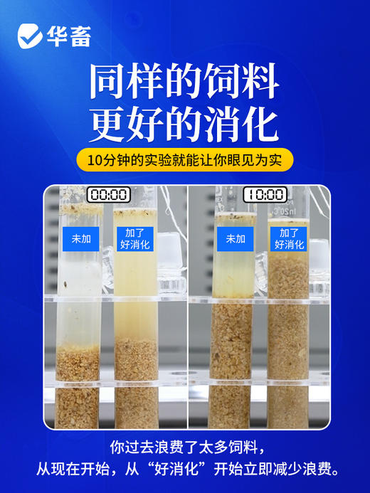 【社群专享】华畜好消化500g 过料拉抵抗力差光吃不长 商品图4