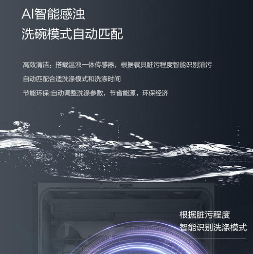 卡萨帝（Casarte）洗碗机 CWY18-S566GHU1 商品图12