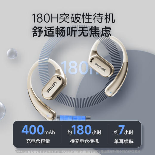 飞利浦 飞利浦（PHILIPS）舒适圈挂耳式蓝牙耳机TAT3739 商品图6