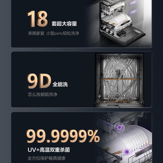 卡萨帝（Casarte）洗碗机 CWY18-S566GHU1 商品图3