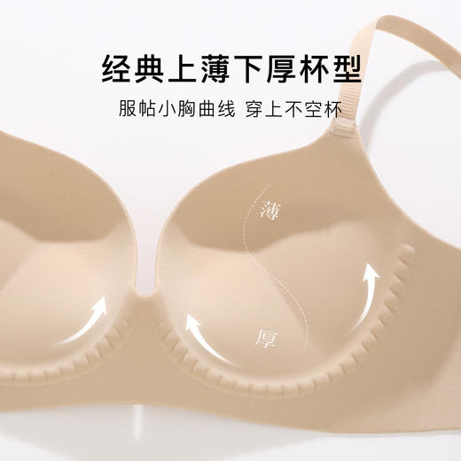 【小胸聚拢显大】隐形粉底肤内衣女白T专用无痕文胸收副乳无钢圈素年倾心 商品图6