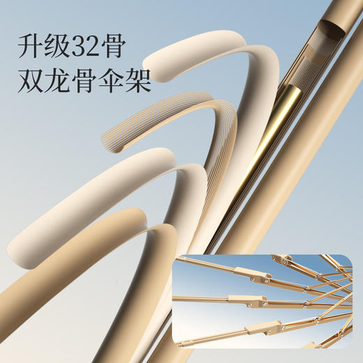 「国风高颜值！几十款可选」32骨折叠晴雨伞女晴雨两用防晒防紫外线居家日用太阳伞加大加固加厚遮阳伞 商品图2