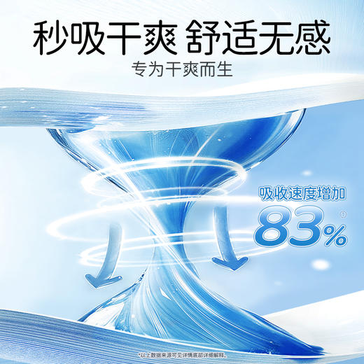 [小滋心选]舒莱轻氧派卫生巾日夜组合12包88片 商品图2