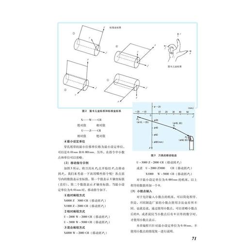 数控车床使用手册 商品图3