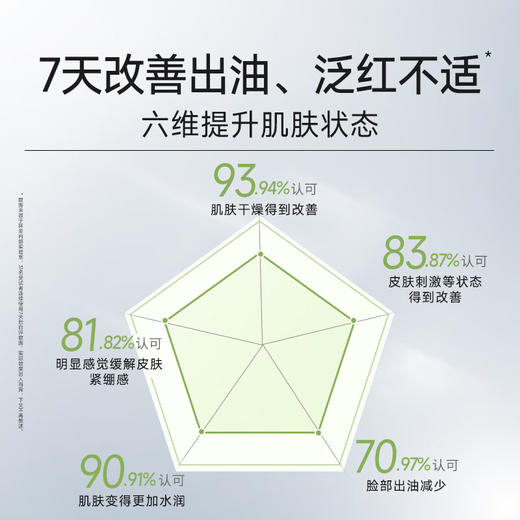 法兰琳卡芦荟清透补水洁面/精华水/精华乳/补水霜/礼盒 商品图2