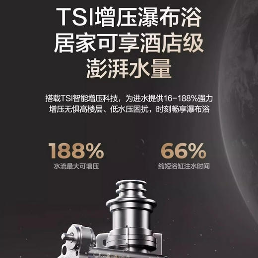 海尔（Haier）热水器 JSQ31-16KL7SFPAGU1 商品图3