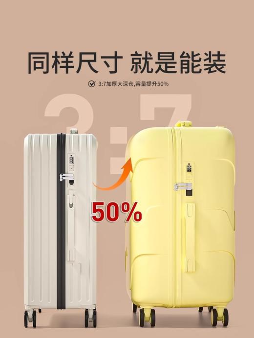 【大容量雪糕行李箱】28寸结实耐用加厚 20寸24密码旅行拉杆皮箱子 国庆假期出游  商品图1