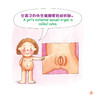 《德德家家幼儿性教育系列》（第八版全4册）中英文双语 商品缩略图8