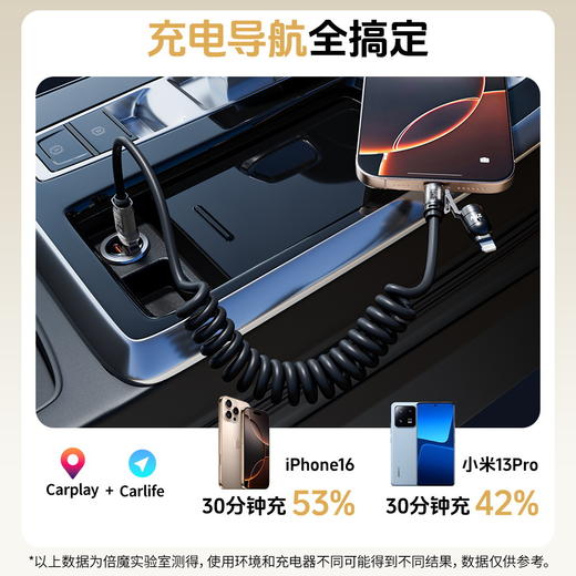 「3米弹簧线！四合一插头」倍魔65W超级快充弹簧数据线 四合一适用于华为苹果16数码配件 商品图2