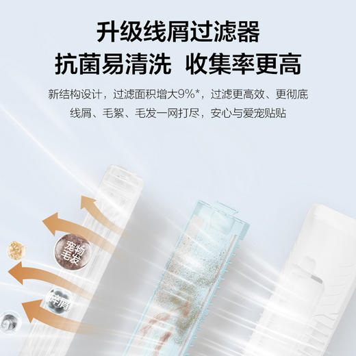 海尔（Haier）洗衣机 XQS130-MBDEV88A9U1 商品图6