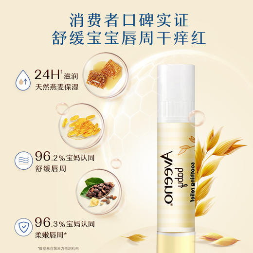 艾惟诺多效滋润棒4g 商品图1