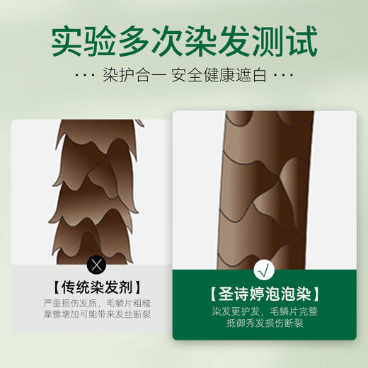 「超值3盒装」圣诗婷 明星同款泡泡染发剂 无需调配 轻松染发 商品图2