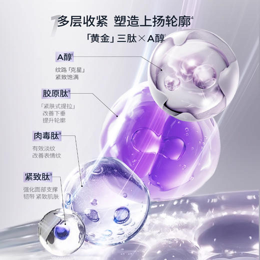 润百颜凝时焕颜胶原次抛精华液1.3ml*30支/盒 商品图2