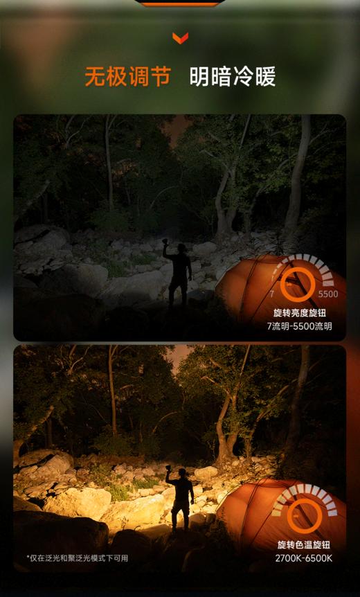 FENIX菲尼克斯CP50R多功能露营灯5500流明可调色温长续航吸附照明 商品图3