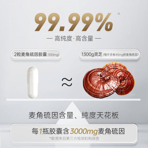 【仅三生物】GENElII 麦角硫因金标口服胶囊 50mg/粒*60粒 99.99%高纯度 商品图3