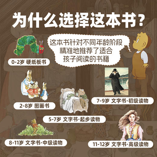 给孩子100本最棒的书 商品图1