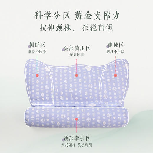 后辰合香枕✨「骨正筋柔，香伴好眠」复刻古人香眠智慧🌙“枕”救颈椎【护颈深睡枕头专场】 商品图1