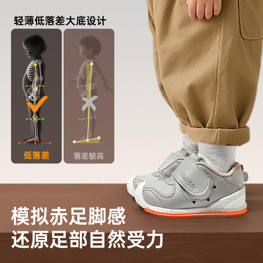 【25秋新款】基诺浦机能鞋秋季学步鞋萌宠家族系列GB2465 商品图3